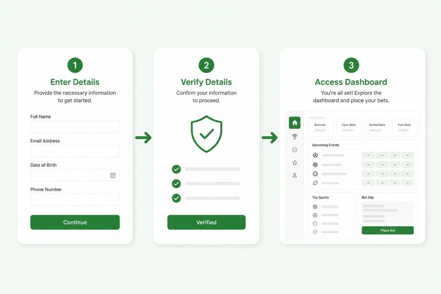 Manage Your Profile