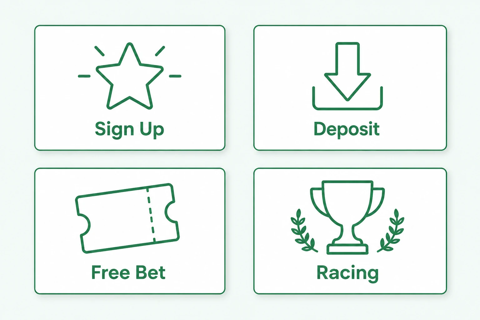 Responsible Gambling and Promotions
